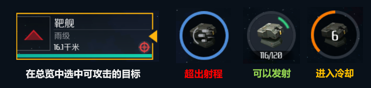 《第二銀河》戰(zhàn)斗操作介紹