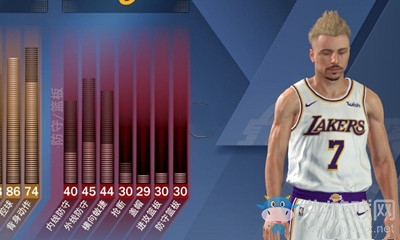 《NBA 2K20》快速出手徽章作用介紹