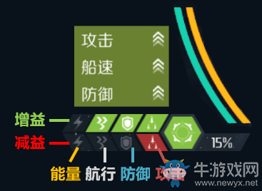 《第二銀河》怎么狀態(tài)追蹤