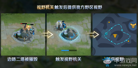 《王者榮耀》9月12日體驗(yàn)服更新公告