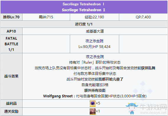 《Fgo》泳裝三期殺生院boss戰(zhàn)攻略