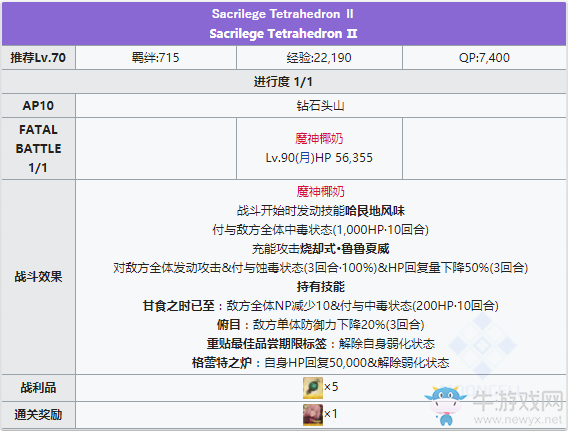 《Fgo》泳裝三期魔神椰奶boss戰(zhàn)攻略
