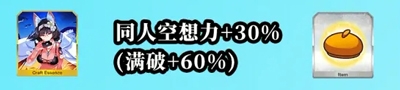 《Fgo》泳裝三期同人空想力掉落一覽