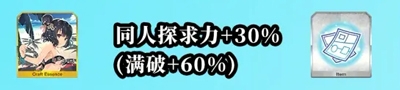 《Fgo》泳裝三期同人探求力掉落一覽