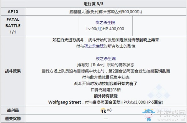《Fgo》泳裝三期殺生院boss戰(zhàn)攻略