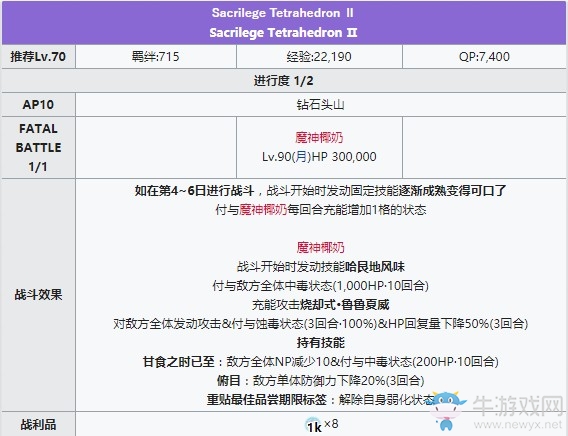 《Fgo》泳裝三期魔神椰奶boss戰(zhàn)攻略