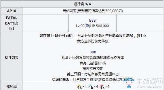 《Fgo》泳裝三期BBboss戰(zhàn)攻略