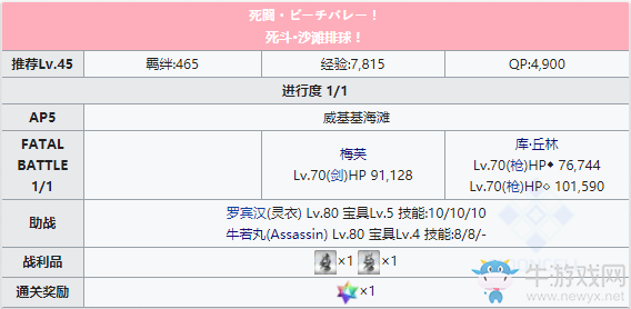 《Fgo》泳裝三期第六日晝攻略