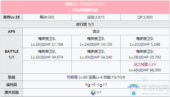 《Fgo》泳裝三期第五日晝攻略
