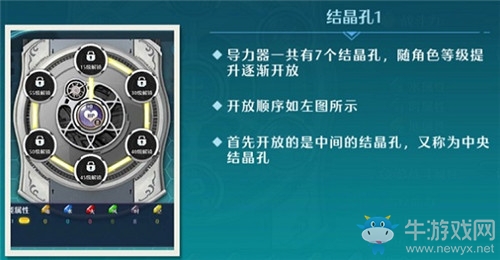 《空之軌跡》導(dǎo)力器作用詳解
