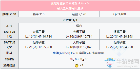 《Fgo》泳裝三期第三日夜攻略