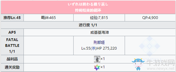 《Fgo》泳裝三期第五日夜攻略