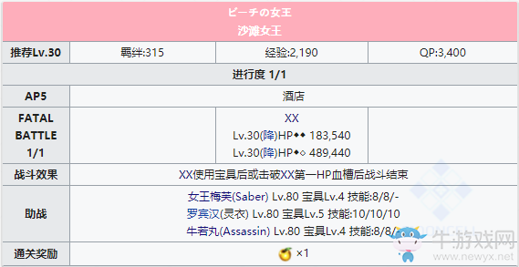 《Fgo》泳裝三期第三日晝攻略