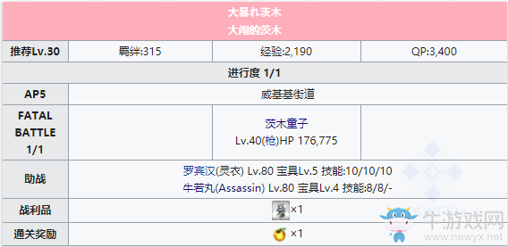 《Fgo》泳裝三期第一日夜攻略