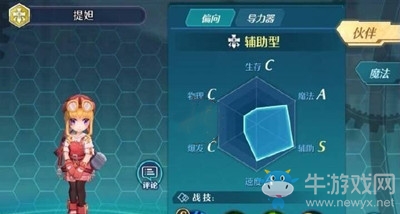 《空之軌跡》新手奶媽職業(yè)角色推薦介紹