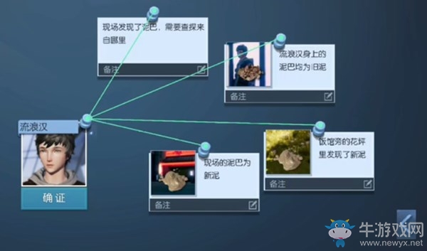 《龍族幻想》淺尾夜異聞完成攻略