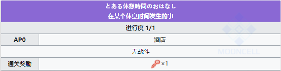 《Fgo》泳裝三期第三日晝攻略
