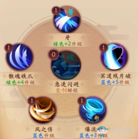 《犬夜叉奈落之戰》犬夜叉技能介紹