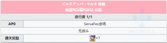 《Fgo》泳裝三期第七日晝攻略