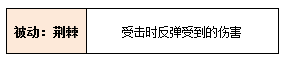 《空之軌跡》野外BOSS噬身之蛇打法攻略