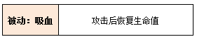 《空之軌跡》野外BOSS噬身之蛇打法攻略