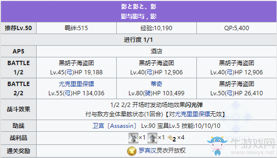 《Fgo》泳裝三期第三日晝攻略