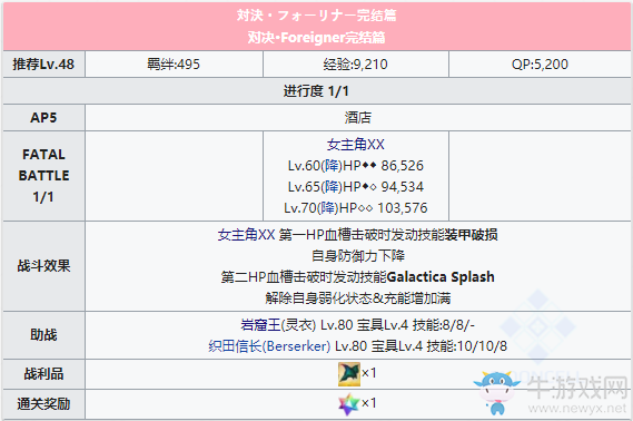 《Fgo》泳裝三期第五日夜攻略