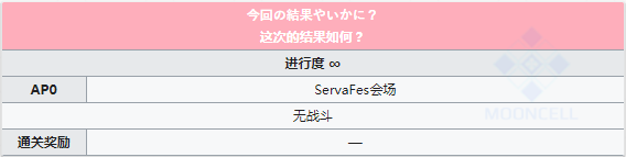 《Fgo》泳裝三期第七日晝攻略