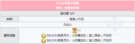 《Fgo》泳裝三期第七日晝攻略