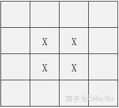 《王者榮耀》昭君的回家之路第二關(guān)通關(guān)攻略