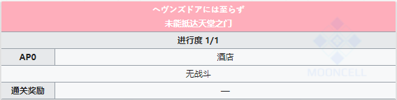 《Fgo》泳裝三期第六日夜攻略