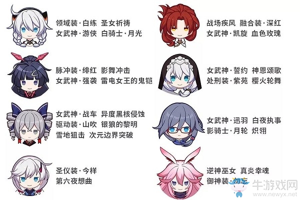 《崩壞3》家園小隊功能介紹