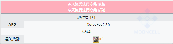 《Fgo》泳裝三期第七日晝攻略