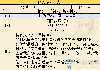 《Fgo》2019閃閃表高難復刻岡田以藏本攻略