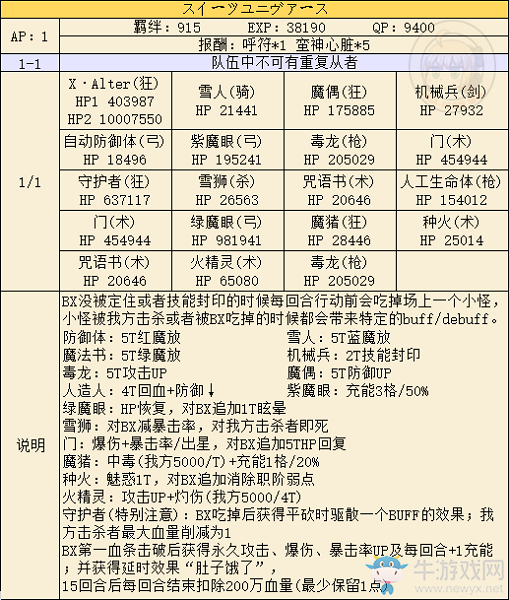 《Fgo》2019閃閃表高難復(fù)刻BX本攻略