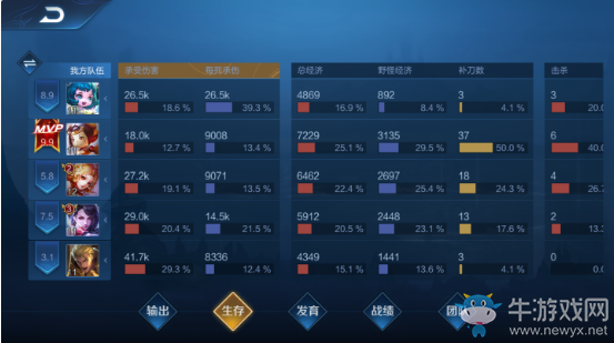 《王者榮耀》9月19日體驗服更新公告