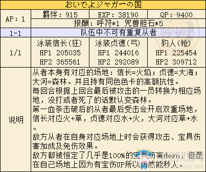 《Fgo》2019閃閃表高難復(fù)刻藤村大河本攻略
