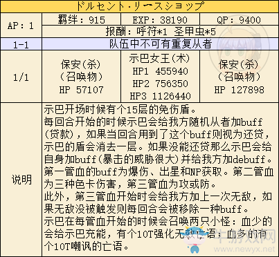 《Fgo》2019閃閃表高難復(fù)刻示巴女王本攻略