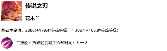 《王者榮耀》9月19日體驗服更新公告