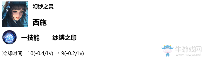 《王者榮耀》9月21日體驗(yàn)服更新公告