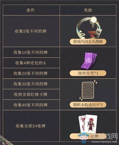 《陰陽師》式神撲克牌收集活動介紹