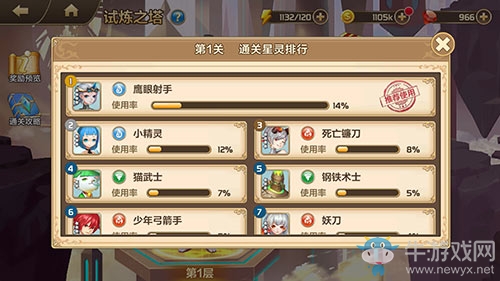《星之召喚士》試煉之塔通關攻略