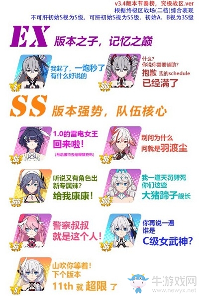 《崩壞3》V3.4女武神排行