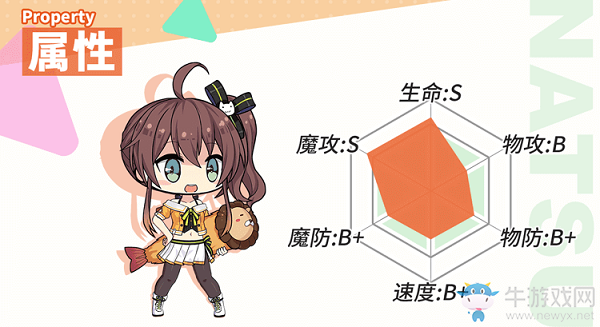 《方舟指令》夏色祭介紹