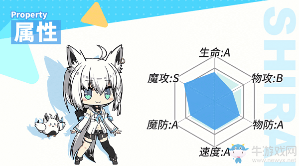 《方舟指令》白上吹雪介紹