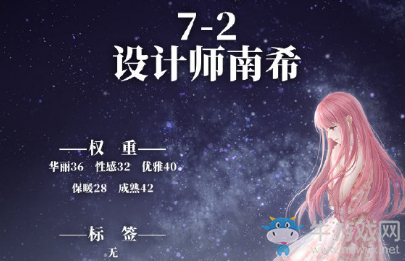 《奇跡暖暖》第二卷7-2搭配攻略