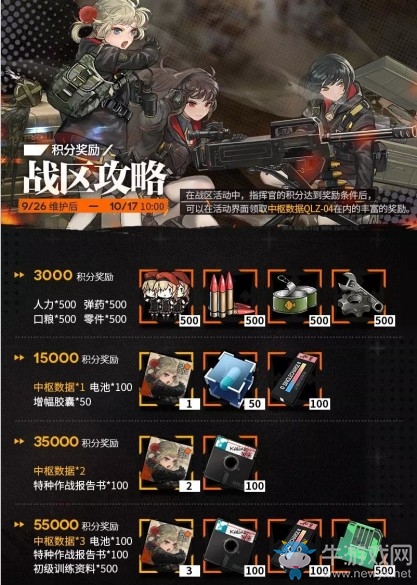 《少女前線》戰(zhàn)區(qū)攻略系統(tǒng)第三期介紹