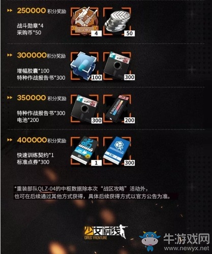 《少女前線》戰(zhàn)區(qū)攻略系統(tǒng)第三期介紹