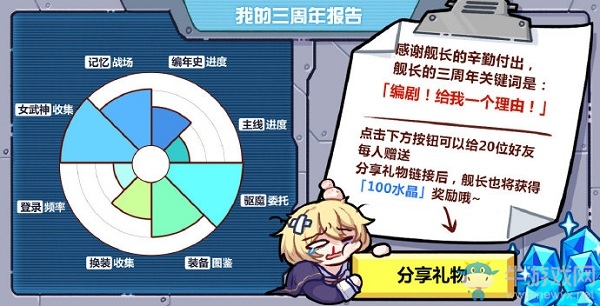 《崩壞3》三周年就職報告介紹