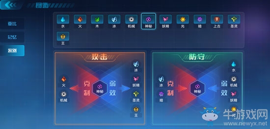 《奧拉星手游》黑問問介紹
